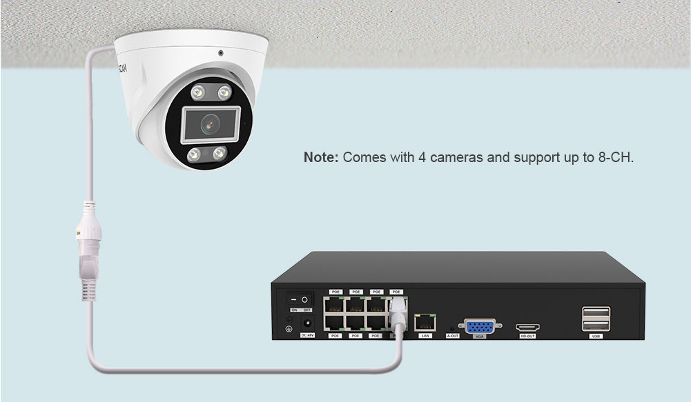 Foscam FN9108E-T4 8-Channel 5MP POE NVR Kits with Dome Cameras - ACE Peripherals