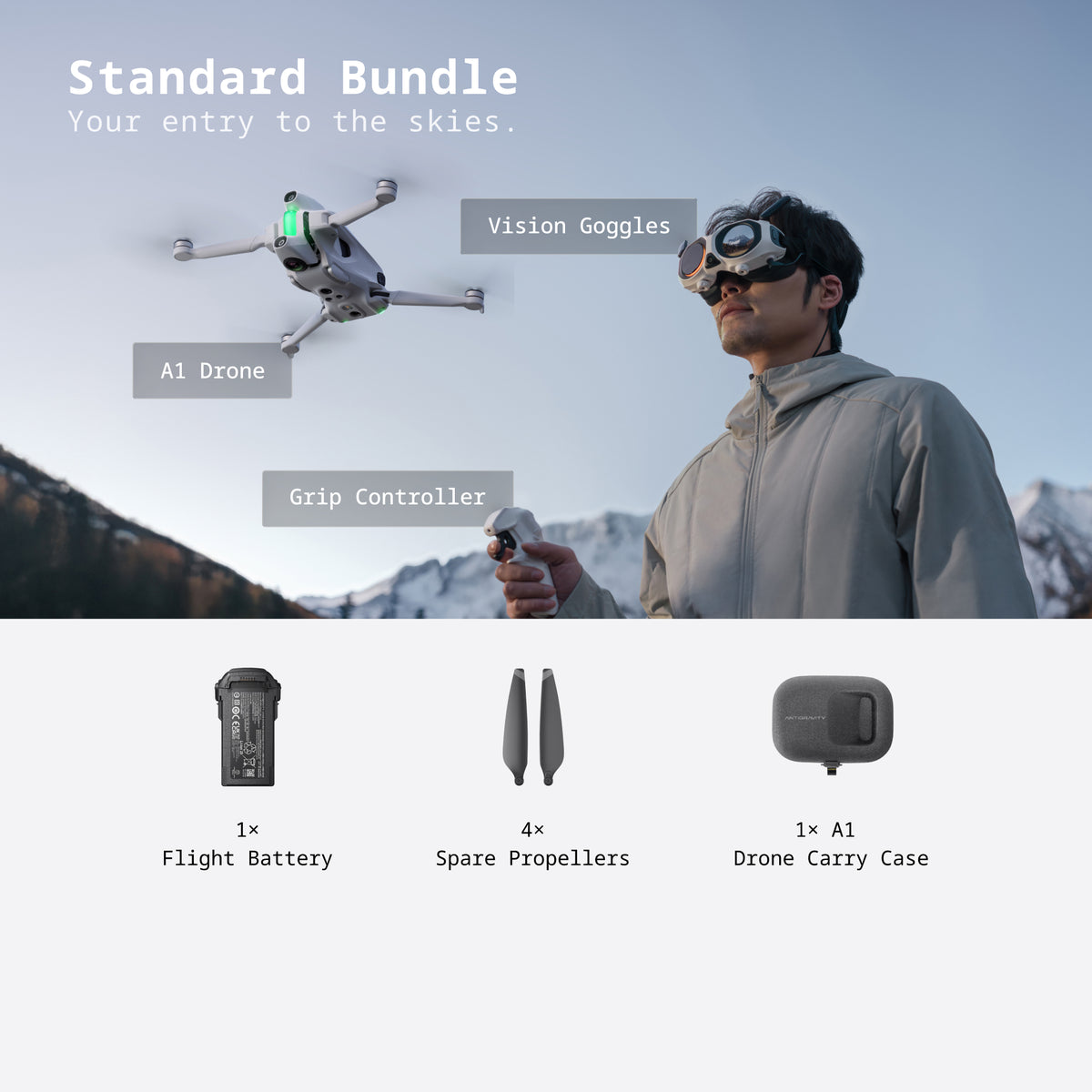 Antigravity A1 Standard Bundle manufacturer experience and included-equipment guide