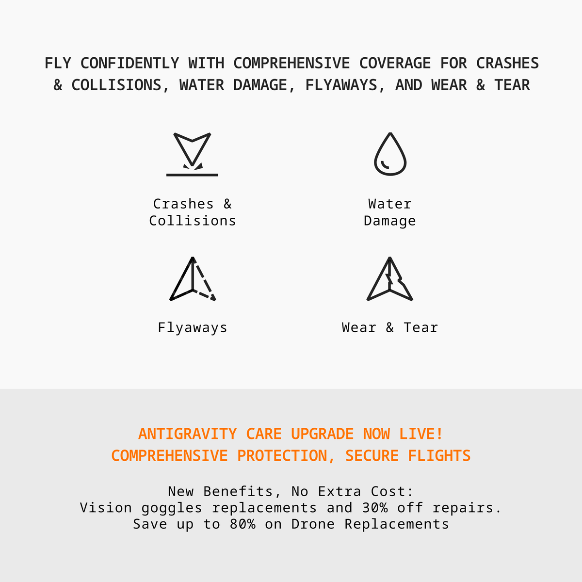 Antigravity A1 Care 1-Year Plan - ACE Peripherals