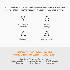 Antigravity A1 Care 1-Year Plan - ACE Peripherals