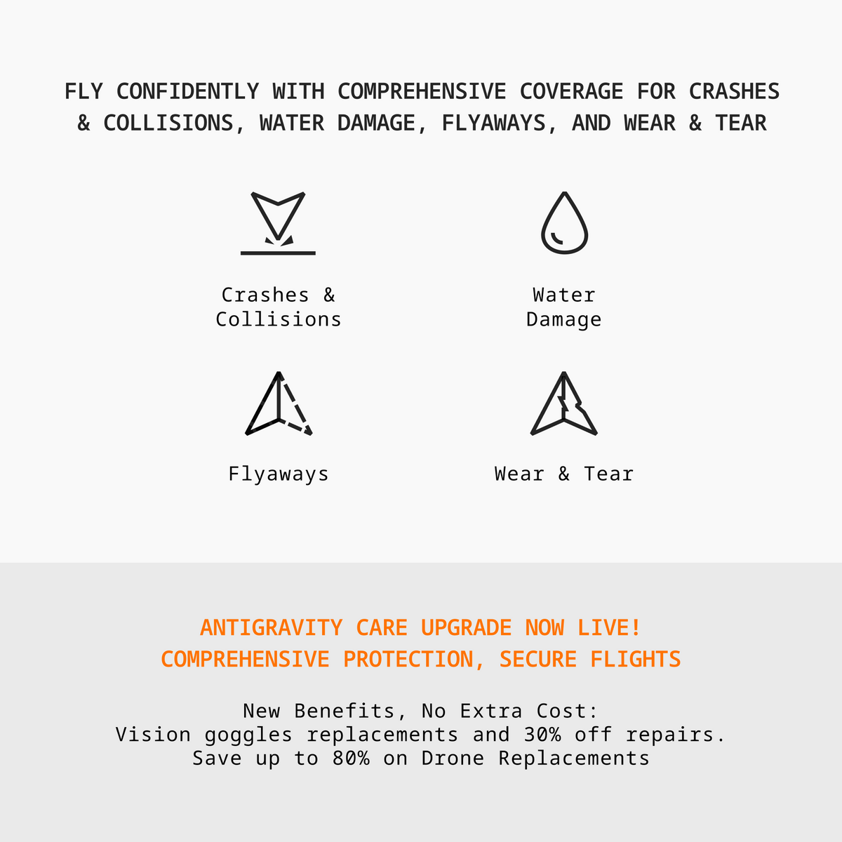 Antigravity Care manufacturer artwork outlining eligible incident categories and current plan benefits