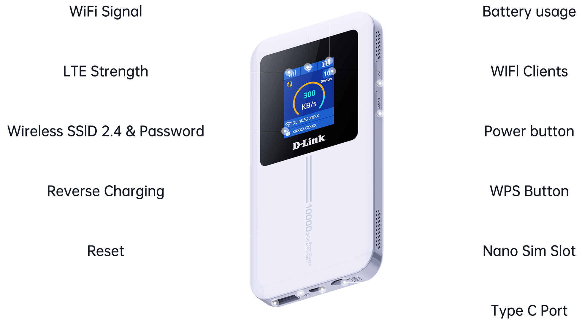 D-Link DWR-940M 4G LTE Wi-Fi 6 Router with 10000mAh Battery