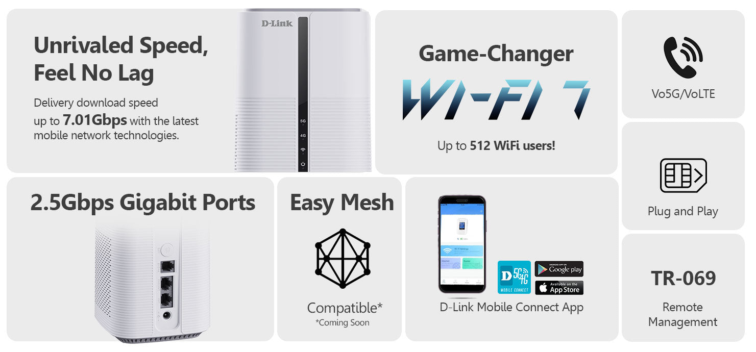 Lg 7200 Router D-Link DWR-BE7200G 5G BE7200 Wi-Fi 7 Router Vo5G 2.5G Ports
