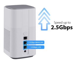 D - Link DWR - BE7200G 5G NR VoNR Vo5G VoLTE Gigabit BE7200 High - Density Wi - Fi 7 Router - ACE Peripherals