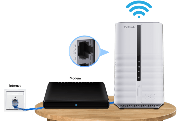 Lg 7200 Router D-Link DWR-BE7200G 5G BE7200 Wi-Fi 7 Router Vo5G 2.5G Ports