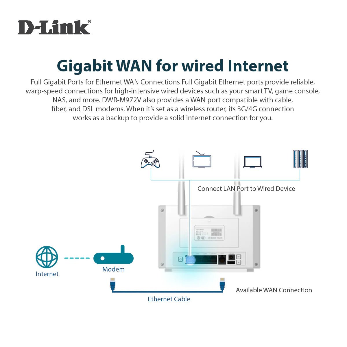D - Link DWR - M972V 4G+ LTE Cat7 Gigabit Dual Band Battery Mobile Wi - Fi Router - ACE Peripherals