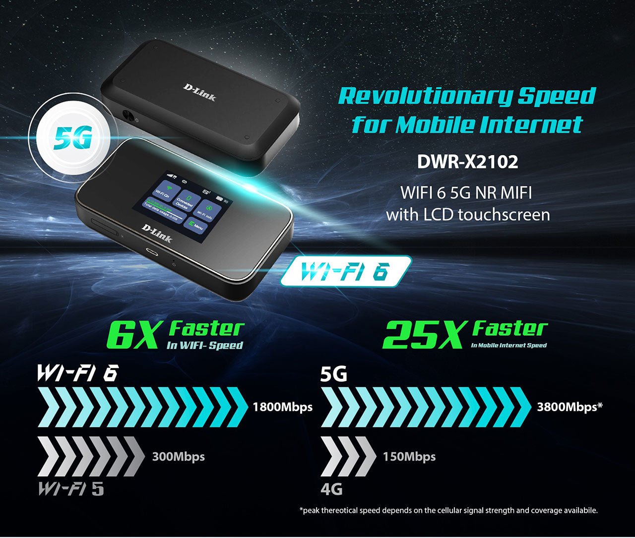 D-Link DWR-X2102 5G Wi-Fi 6 Portable Router with Touchscreen