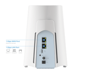 D - Link G530 5G NR Gigabit AX3000 Wi - Fi 6 Router - ACE Peripherals