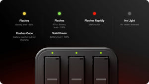 Insta360 Ace Series Fast Charge Hub manufacturer guide to individual charging indicator lights