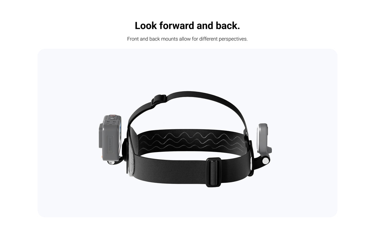 Insta360 Head Strap manufacturer use illustration 3; camera and other illustrated equipment sold separately