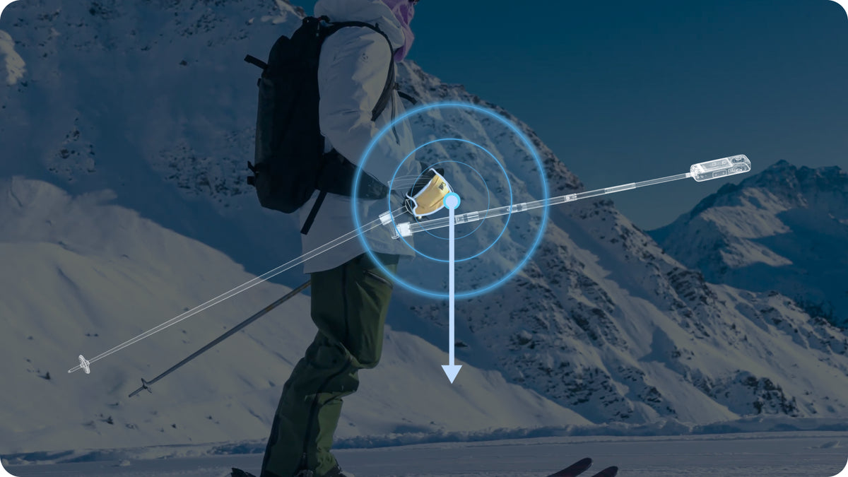 Insta360 Ski Pole Mount manufacturer use and feature illustration 1; camera, ski pole and selfie stick shown separately