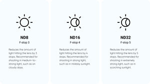 Insta360 GO Ultra ND Filter Set manufacturer chart explaining ND8 ND16 and ND32 light-reduction strengths