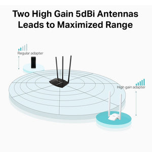 Mercusys MW300UH 300Mbps High Gain Wireless USB Adapter - ACE Peripherals