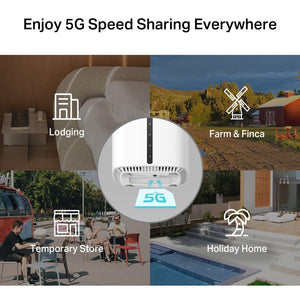 NX505 5G AX3000 Wireless Dual-Band Gigabit Router - ACE Peripherals