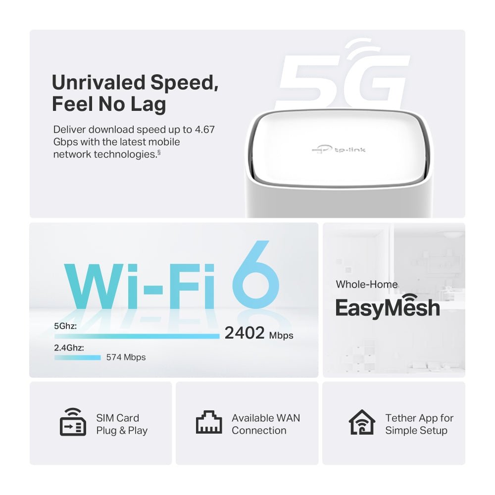 NX505 5G AX3000 Wireless Dual-Band Gigabit Router - ACE Peripherals