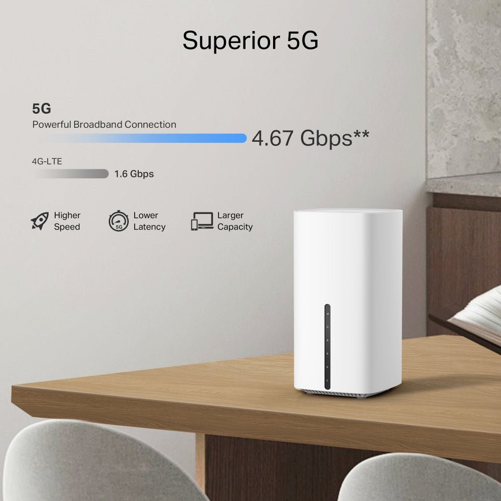NX505 5G AX3000 Wireless Dual-Band Gigabit Router - ACE Peripherals
