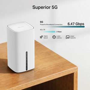 NX505 5G AX3000 Wireless Dual-Band Gigabit Router - ACE Peripherals