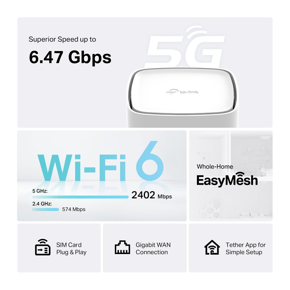 NX505 5G AX3000 Wireless Dual-Band Gigabit Router - ACE Peripherals