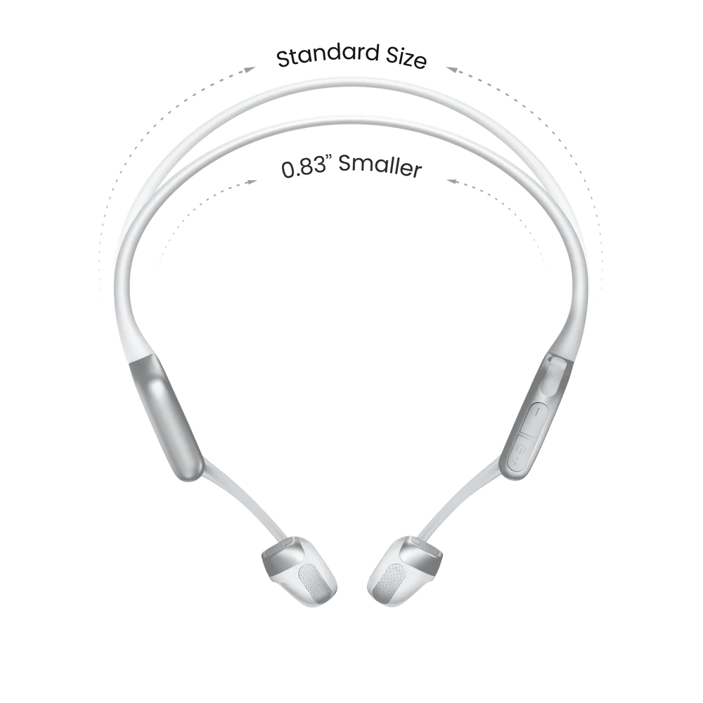 Shokz OpenRun Pro 2 Sport Open Ear Bone Conduction Wireless Headsets - ACE Peripherals