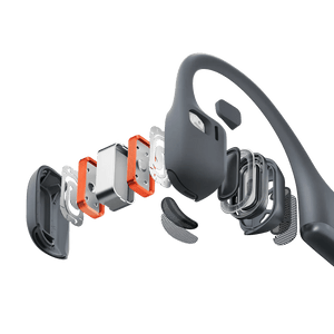 Shokz OpenRun Pro 2 Sport Open Ear Bone Conduction Wireless Headsets - ACE Peripherals