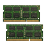 Synology DDR3 SODIMM Memory Module - ACE Peripherals