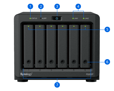 Synology FS200T FlashStation 6-Bay Desktop SATA SSD NAS - ACE Peripherals