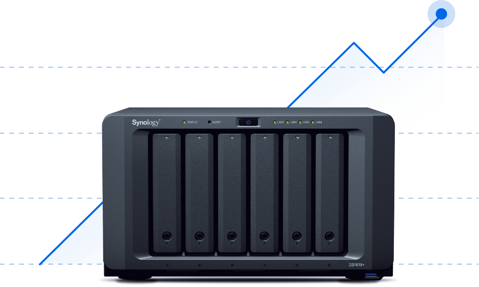 Synology M2D20 Dual M.2 SSD PCIe Expansion Card - ACE Peripherals