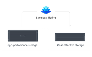 Synology RS11626xs+ RackStation 20-Bay 3U Enterprise NAS - ACE Peripherals