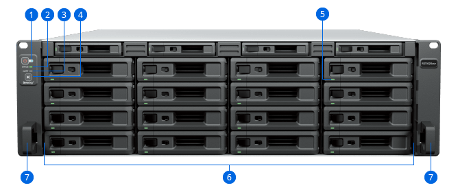 Synology RS11626xs+ RackStation 20-Bay 3U Enterprise NAS - ACE Peripherals
