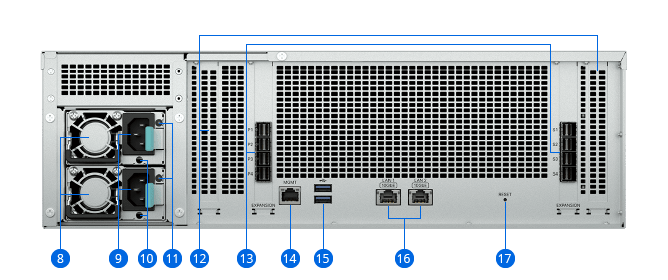Synology RS11626xs+ RackStation 20-Bay 3U Enterprise NAS - ACE Peripherals