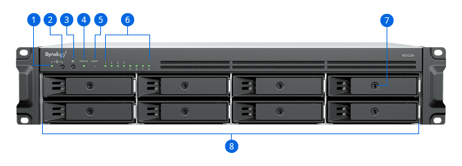 Synology RS1226+ RackStation 8-Bay 2.5GbE Rackmount NAS - ACE Peripherals