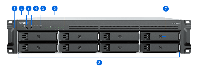 Synology RS1226RP+ RackStation 8-Bay 2.5GbE Rackmount NAS with Redundant Power Supply - ACE Peripherals