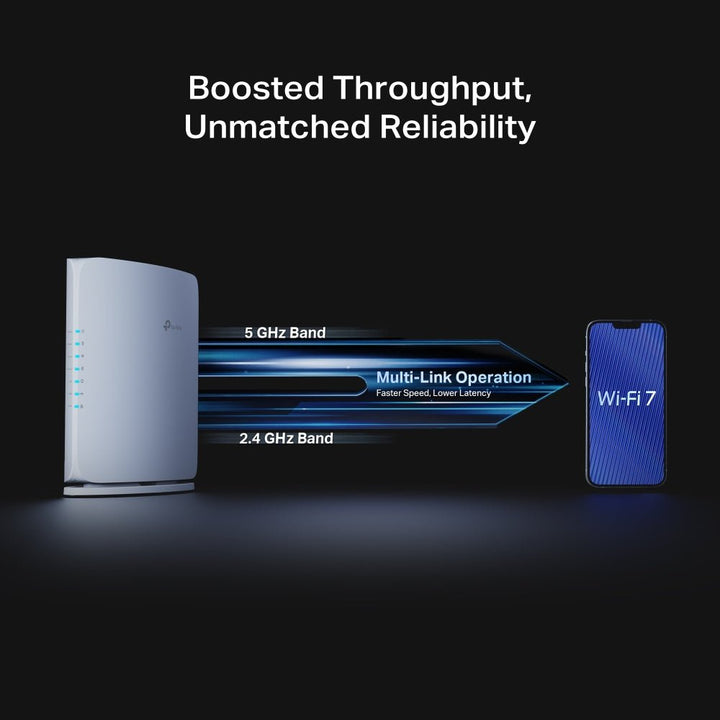 TP - Link Archer BE450 BE7200 Dual - Band Wi - Fi 7 Router - ACE Peripherals