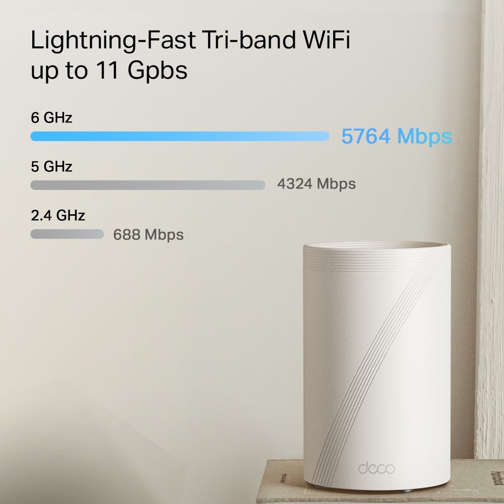 TP-Link Deco BE65 Pro Wi-Fi 7 BE11000 5GbE Ports Mesh Router