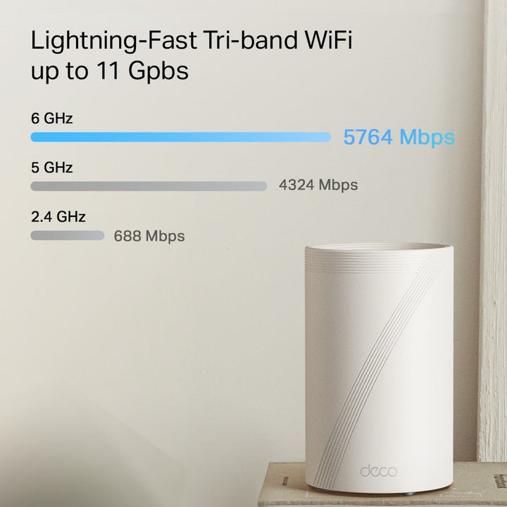 TP - Link Deco BE65 Pro BE11000 Whole Home Mesh WiFi 7 - ACE Peripherals