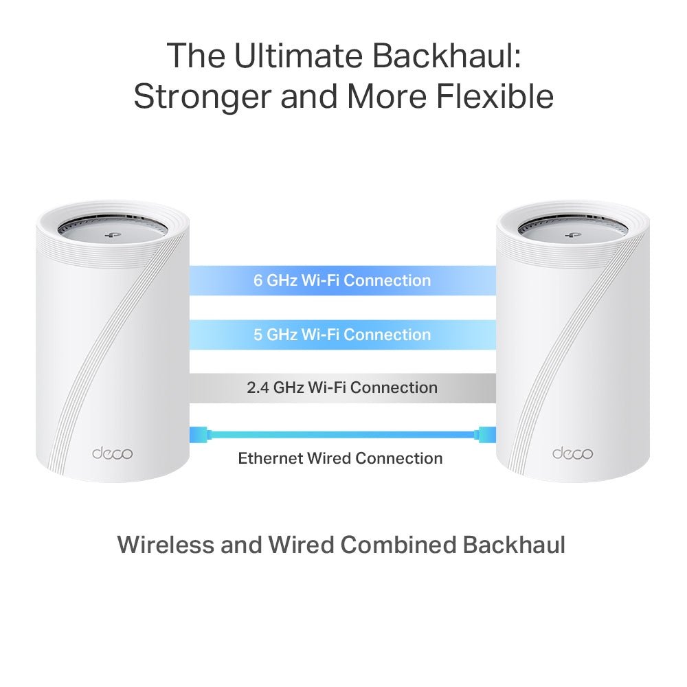 TP - Link Deco BE65 Pro BE11000 Whole Home Mesh WiFi 7 - ACE Peripherals