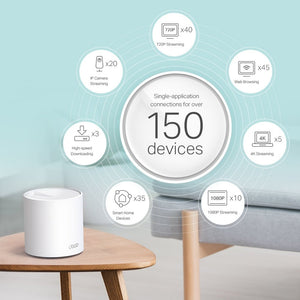 TP - Link Deco X60 AX3000 Whole Home Mesh WiFi 6 - ACE Peripherals
