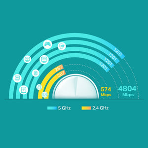 TP - Link Deco X60 AX3000 Whole Home Mesh WiFi 6 - ACE Peripherals