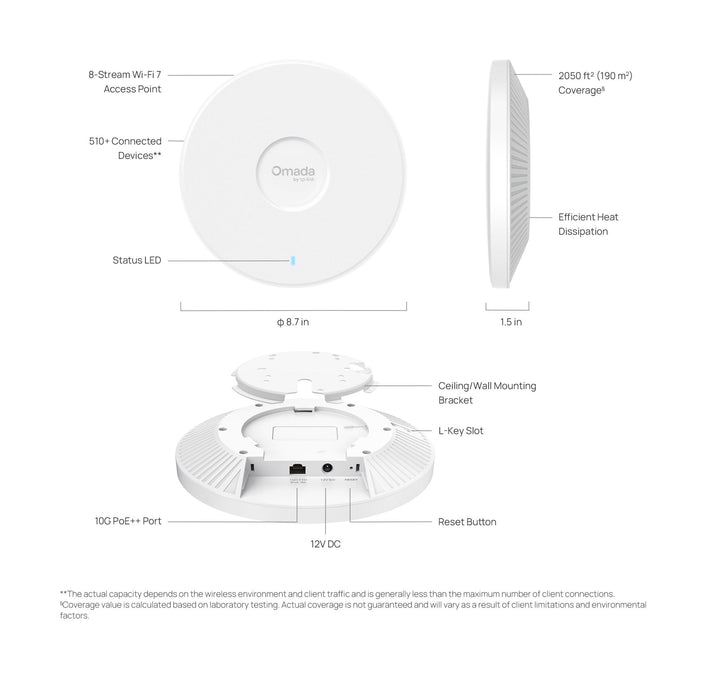 TP - Link EAP787 BE15000 Ceiling Mount Tri - Band Wi - Fi 7 Access Point - ACE Peripherals