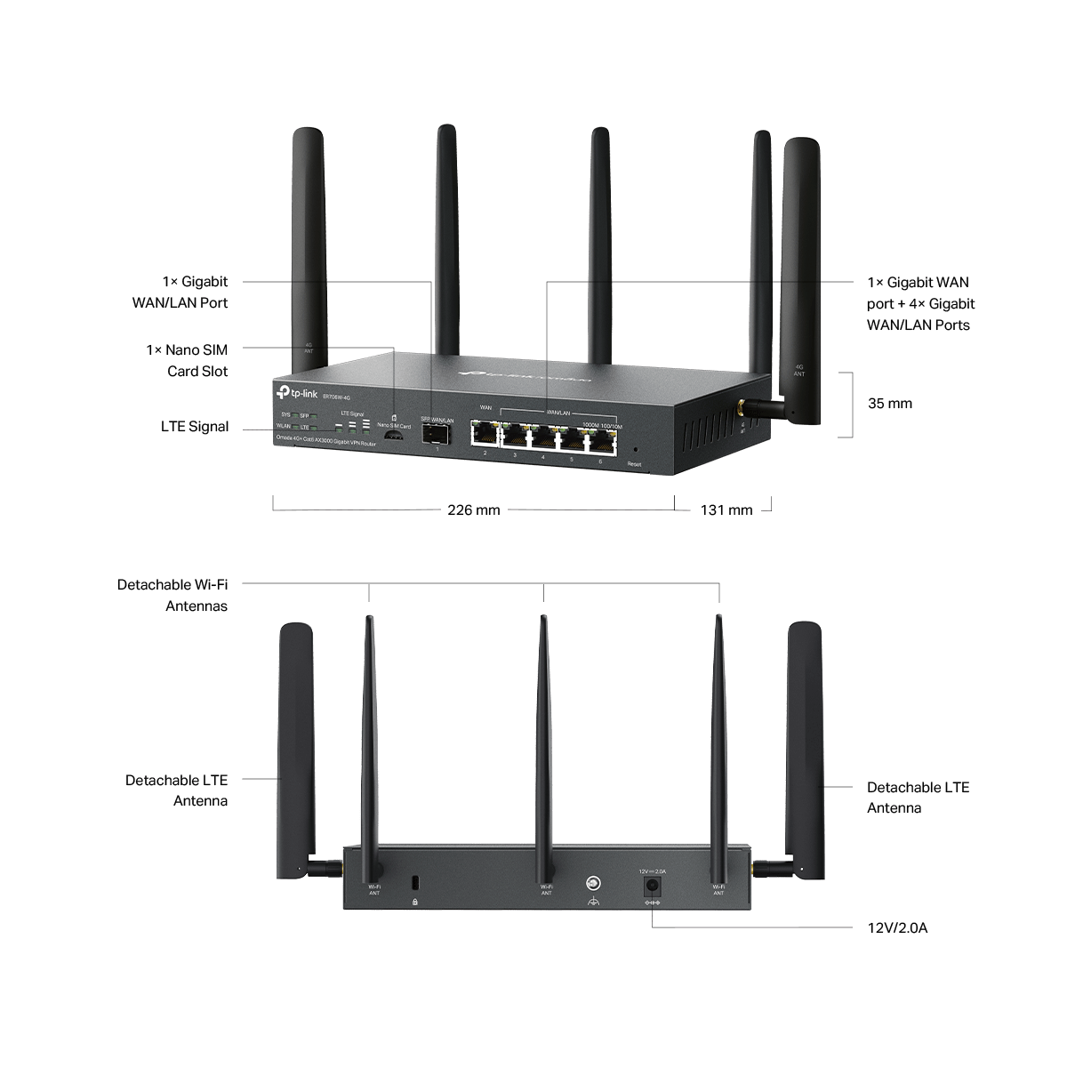 TP - Link ER706W - 4G V2 Omada Dual Nano 4G+ Sim AX3000 Gigabit VPN Router - ACE Peripherals