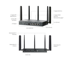 TP - Link ER706WP - 4G Omada 4G+ Dual Nano Sim AX3000 4 - Port POE+ Gigabit VPN Gateway Router - ACE Peripherals