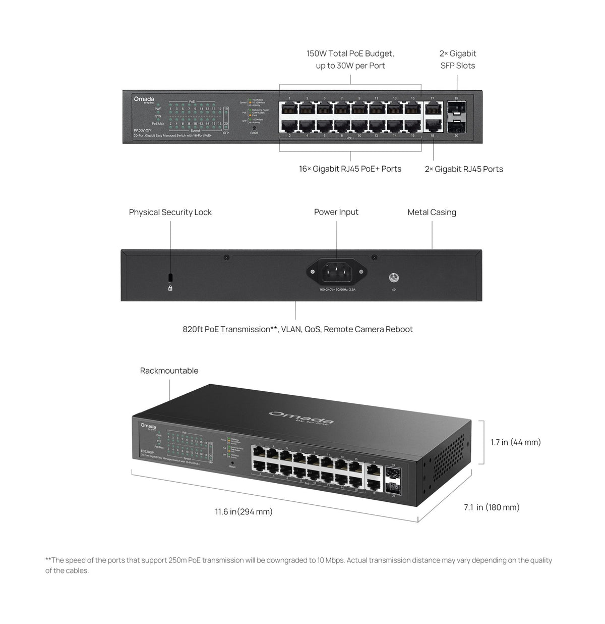 TP-Link ES220GP Omada 20-Port Gigabit Easy Managed Switch with 16-Port PoE+ - ACE Peripherals