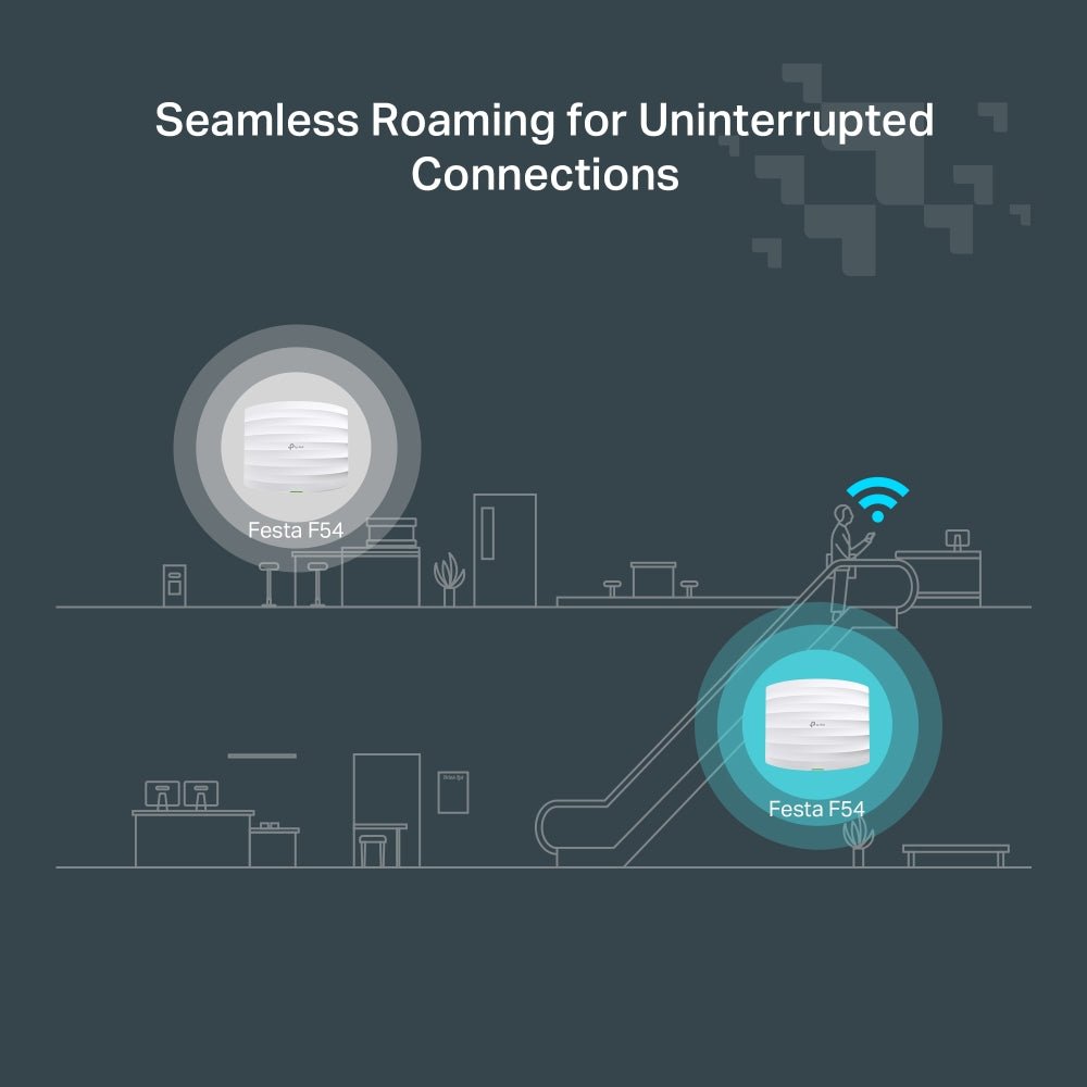 TP-Link EAP115 V4 | Omada N300 draadloos toegangspunt voor plafondmontage | PoE-aangedreven | Eenvoudige installatie | SDN geïntegreerd | Cloud Access & Omada-app voor eenvoudig beheer | Wit TP-Link EAP115 V4 | Omada N300 draadloos toegangspunt voor plafondmontage | PoE-aangedreven | Eenvoudige installatie | SDN geïntegreerd | Cloud Access & Omada-app voor eenvoudig beheer | Wit