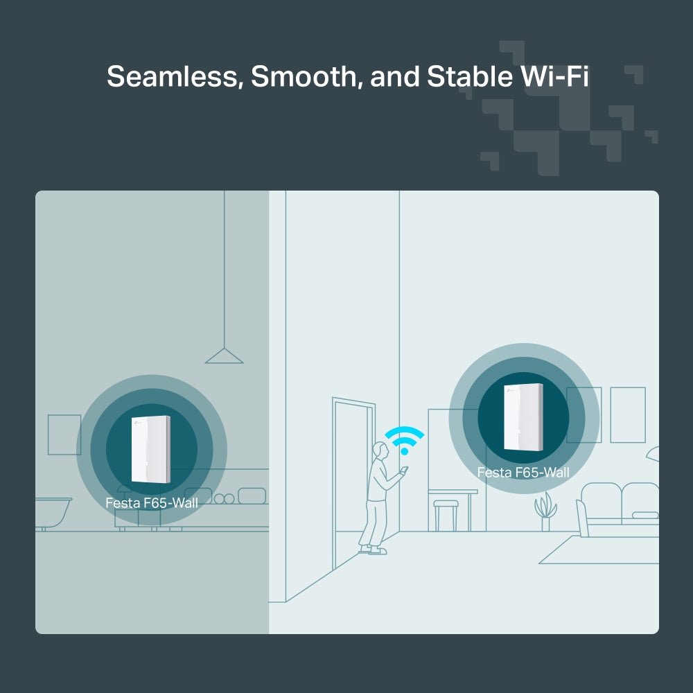 TP - Link Festa F65 - Wall AX3000 Wall Plate WiFi 6 Access Point - ACE Peripherals