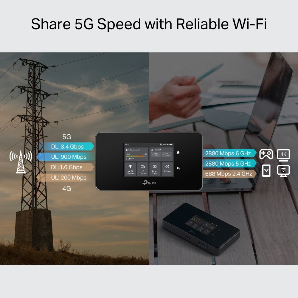 TP-Link M8550 5G Portable Wi-Fi 6E Router with Long Battery