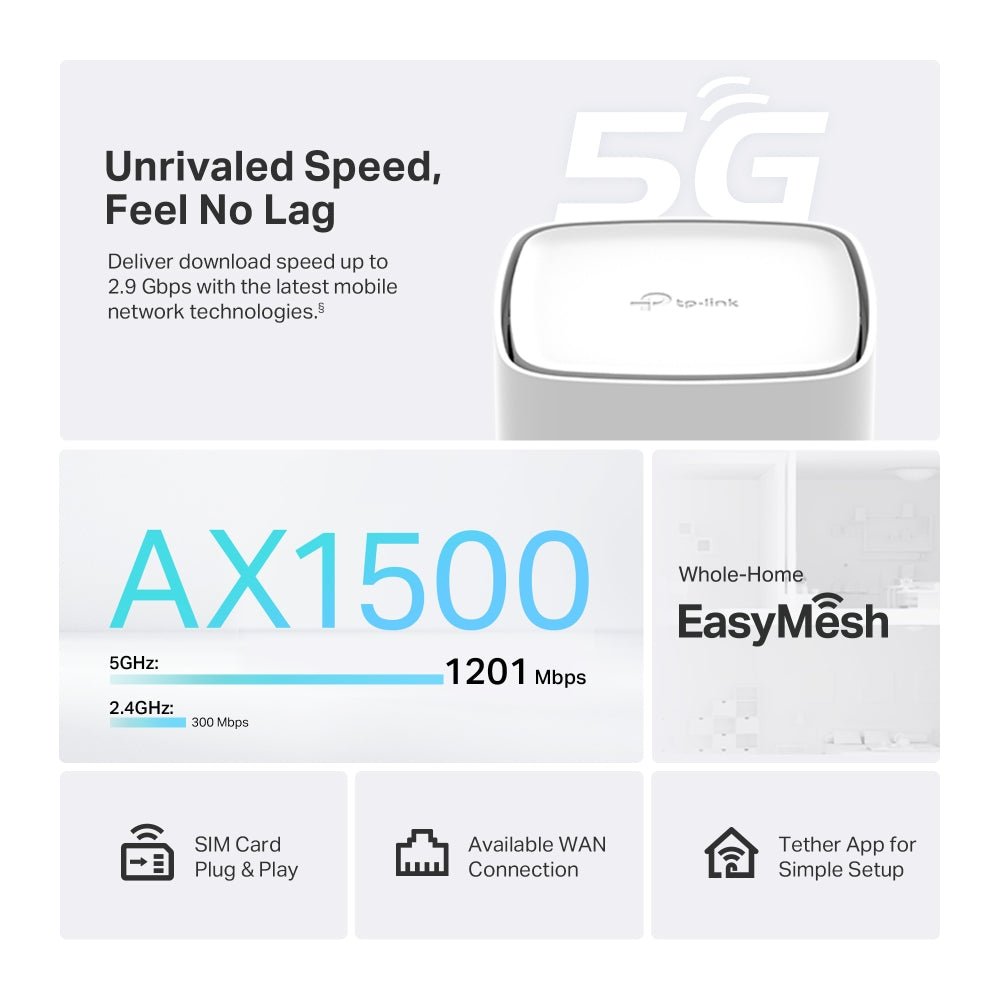 TP-Link NX205 5G AX1500 Wireless Dual-Band Gigabit Router - ACE Peripherals
