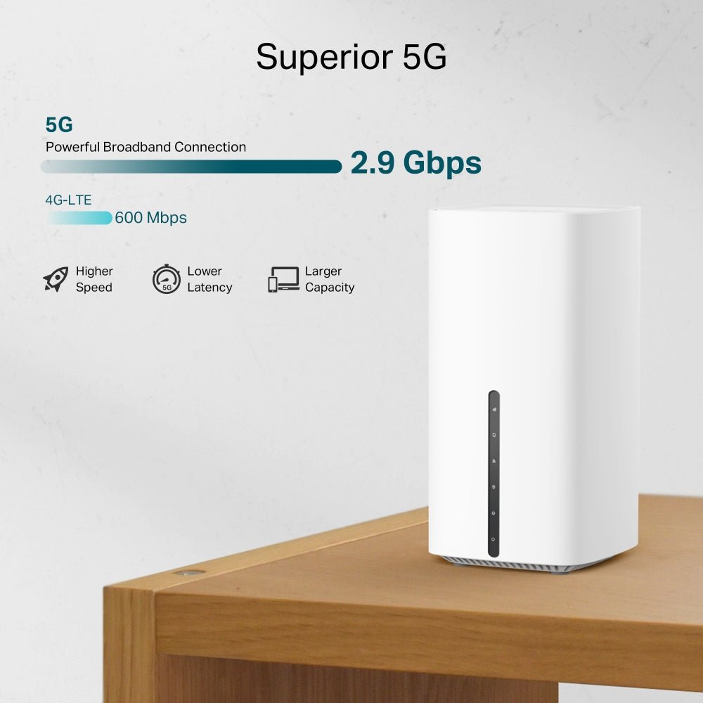TP-Link NX205 5G AX1500 Wireless Dual-Band Gigabit Router - ACE Peripherals