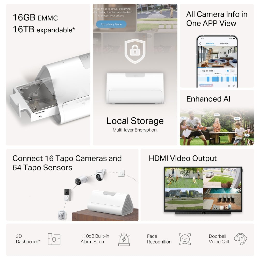 TP - Link Tapo H500 Smart HomeBase - ACE Peripherals