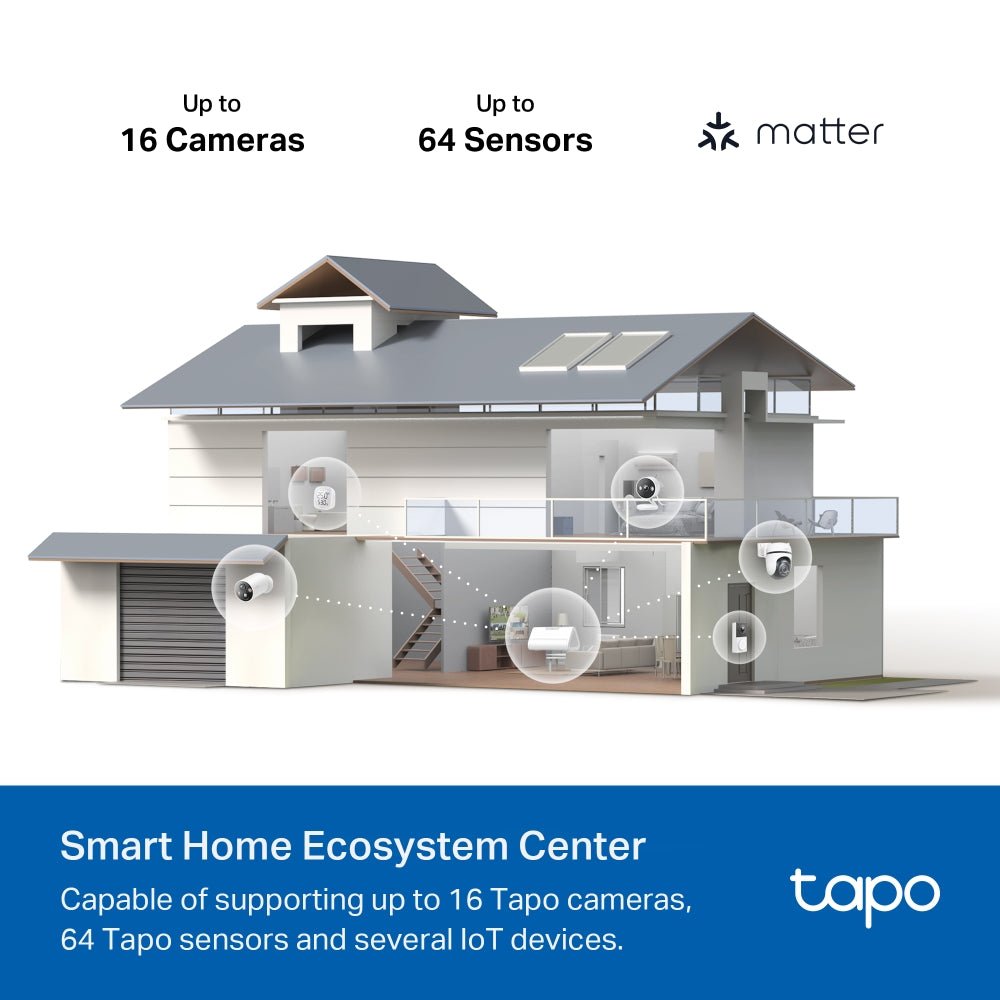 TP-Link Tapo H500 Expandable Smart HomeBase with AI Security