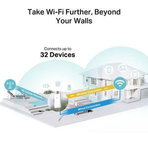 TP - Link TL - MR100 - Outdoor 4G LTE Wi - Fi IP65 PoE Outdoor Router - ACE Peripherals